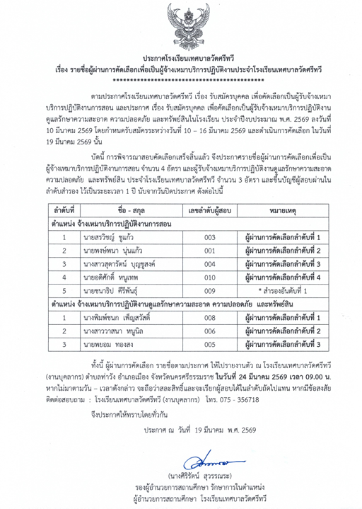 รายชื่อผู้ผ่านการคัดเลือกเพื่อเป็นผู้จ้างเหมาบริการปฏิบัติงานประจำโรงเรียนเทศบาลวัดศรีทวี